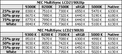 NEC2190UXcXL20@ʾuy(5)