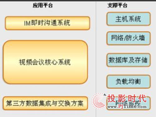 tɼ(sh)W(wng)j(lu)ҕl(hu)h-(gu)|W(xu)h(yun)̽ƽ_(ti)
