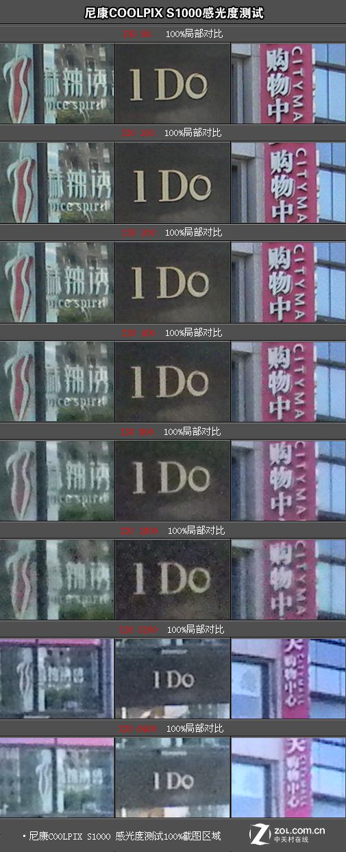 CСӴ! ͶӰDC῵S1000uyװl 