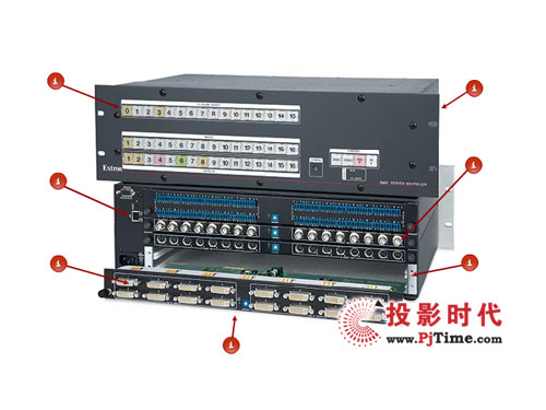 ̖(ho)̎탞(yu)a(chn)ƷR_EXTRON SMXϵy(tng)ؾ