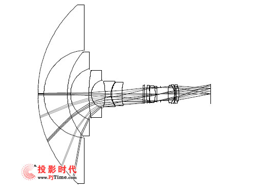 WDaEX525ST̽ͶӰ̽Ј