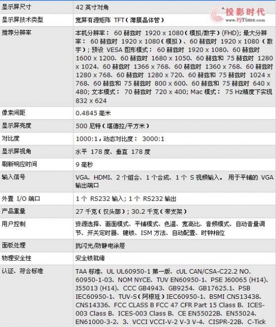 F(xin)| HP LD4200TM(sh)֘(bio)@ʾ