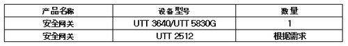 MI(y)o(w)Ρ(zhn)W(wng) Ч練 