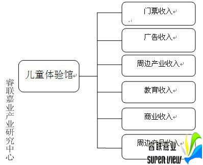 ΘIͯw^