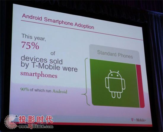 T-Mobile2011۳֙C90%ð׿ϵy