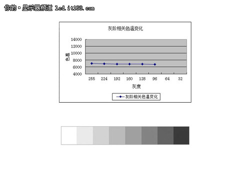 BL2400@ʾ (do)x^