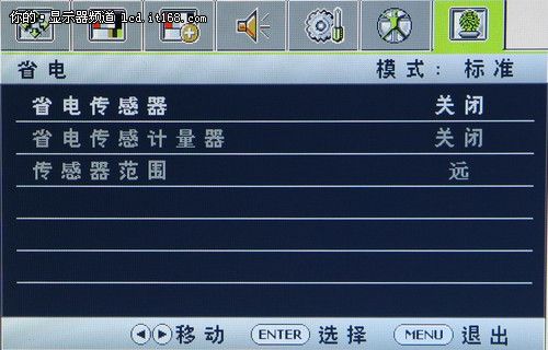BL2400@ʾ OSDˆβ