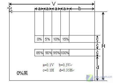 ѪĻŻ1350Ԫ̓r27לy