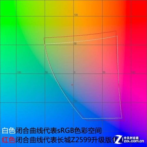 һIpГQ3DL(zhng)Z2599(j)לy(c)