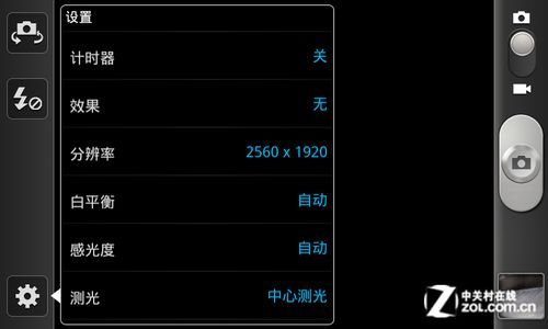 1GHzpLC(j)ͶӰ֙C(j)I8530u(png)y(2)