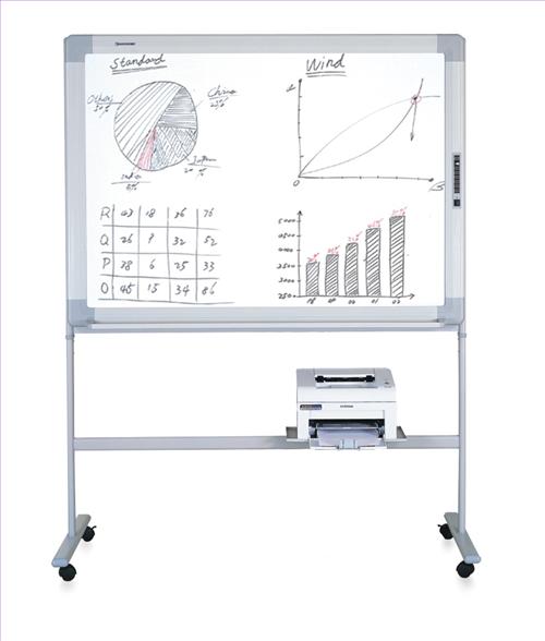 ӽװ ̌Wṩg֧,ýwϢlϵy,Wָʾϵy,ָʾ,֘,Ϣ@ʾϵy,digital signage