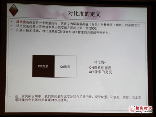 ͶӰC{飺УÑ挍ǣ