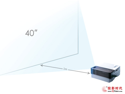 ΢ͶӰCGP20y H̺Î
