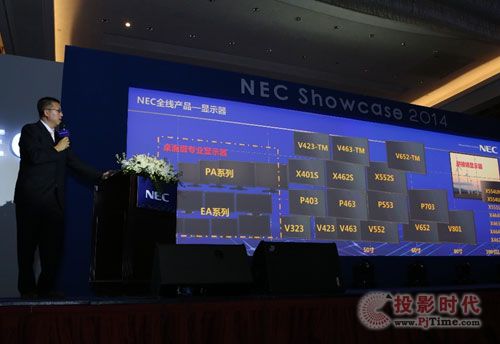 NEC Showcase 2014ƷQl