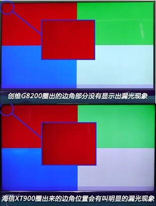  ψDǄSG8200DǺXT900