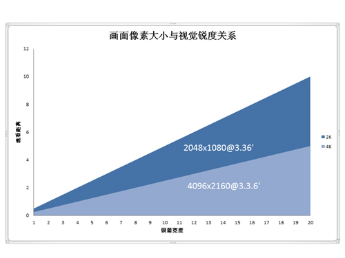 ӳC4Kg(sh)\Մ