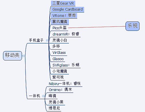 봼o 2015 | ̓McF(xin)ľxVR a(chn)I(y)ʷȫղذ汾ƪ