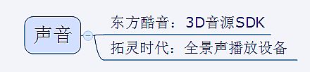 봼o 2015 | ̓McF(xin)ľxVR a(chn)I(y)ʷȫղذ汾ƪ