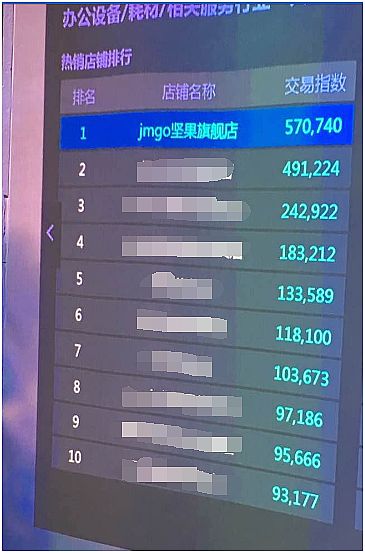 p11ȫ񯂓ԹͶӰx  СrN~5000f