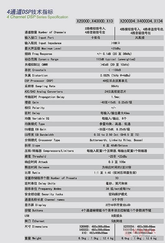 加拿大XILICA推出最新4路Dante網絡音頻輸入功放