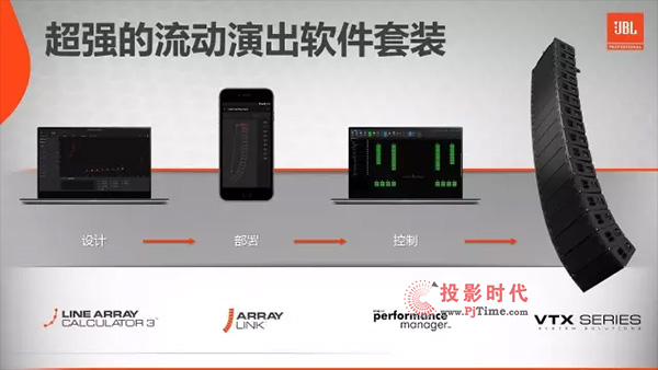 JBL VTX A12 ꇓP(yng)Mֹ
