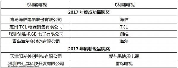 ۽2017Їҕʢ 7c
