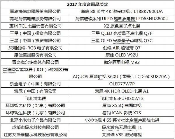 ۽2017Їҕʢ 7c