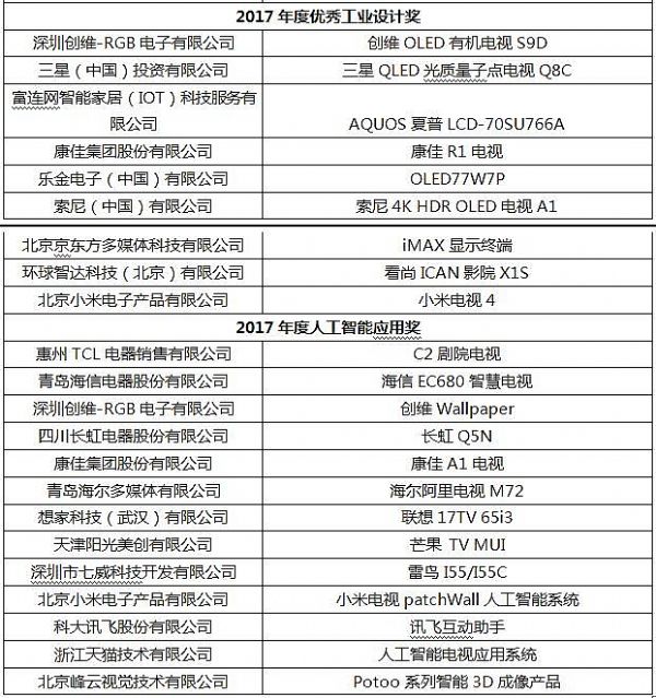 ۽2017Їҕʢ 7c