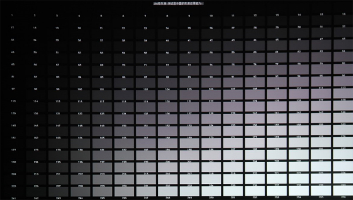 TͶӰC(j)WDaHD290u