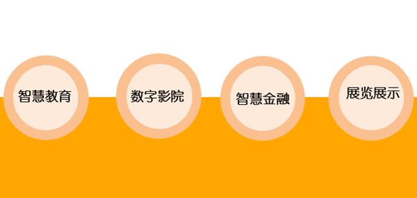 Bѿ ͬxϢCall