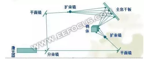 һxȫϢͶӰg 4.webp.jpg