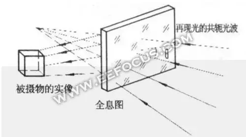һxȫϢͶӰg 5.webp.jpg