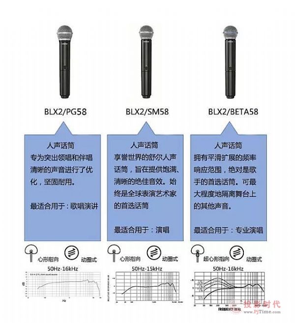 栖 - BLXoϵy֮ԒͲx