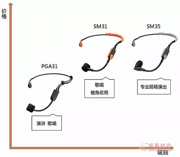 栖 - BLXoϵy֮ԒͲx