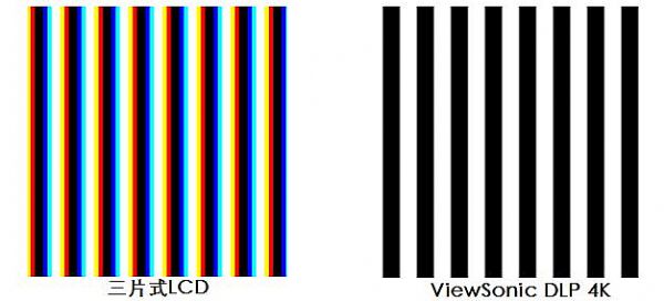 ͥӰԺrPX727-4K@Projector Central݋x