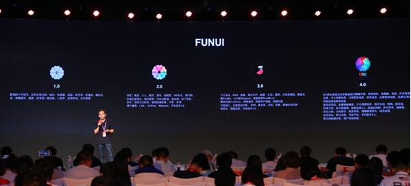 փ(ni)+L(fng)о۽(chung)OTT\(yn)I(yng)ģʽ