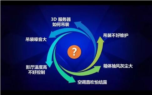 NEC恒溫恒濕無機房箱體解決方案將首次亮相CinemaS 2018