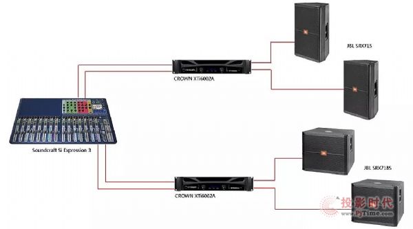 JBL SRX700ϵГPԔ⣨һ