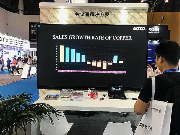 Aȫ2018@ʾЈ5C