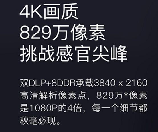 y棿TI UHD 4K켼g(sh)ռ