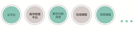 SmartShow2019ǻ۽a(chn)I(y)څ(sh)(bo)