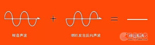 ӽcӽ룬ֵ᣿