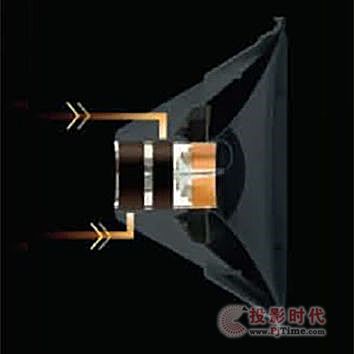 JBL VRX900ϵГPݳϵy