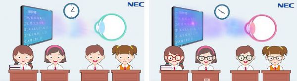 NECo(h)۽ oһ(g)Gɫδ(li)