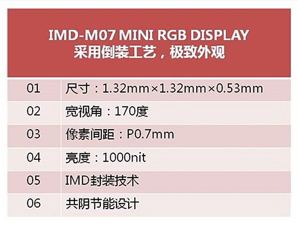 MiniLED IMD-M07TCL4KӰ