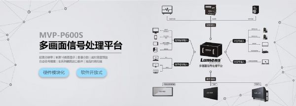 LumensƳ஋̖(ho)̎ƽ_(ti)ƷMVP-P600S - Ϣҕ (tng)InfoAV CHINA - R{ýƷ