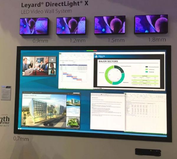 ISE 2020Micro LEDr(sh)(li)