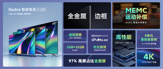 2000ԪrλxRedmi ҕXϵȫϵ߅򣬴d60Hz MEMC32GB󃦴