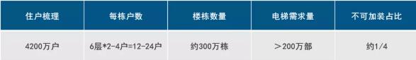 2020ϰꔵ֘Ƴ؛22.9f_ͬȽ60%ڻ֏ͿʘLL»