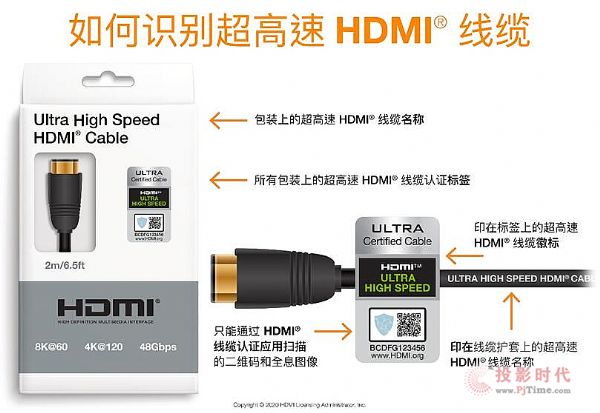 ֧ HDMI® 2.1 Įa(chn)ƷͶЈVܱMMʘ